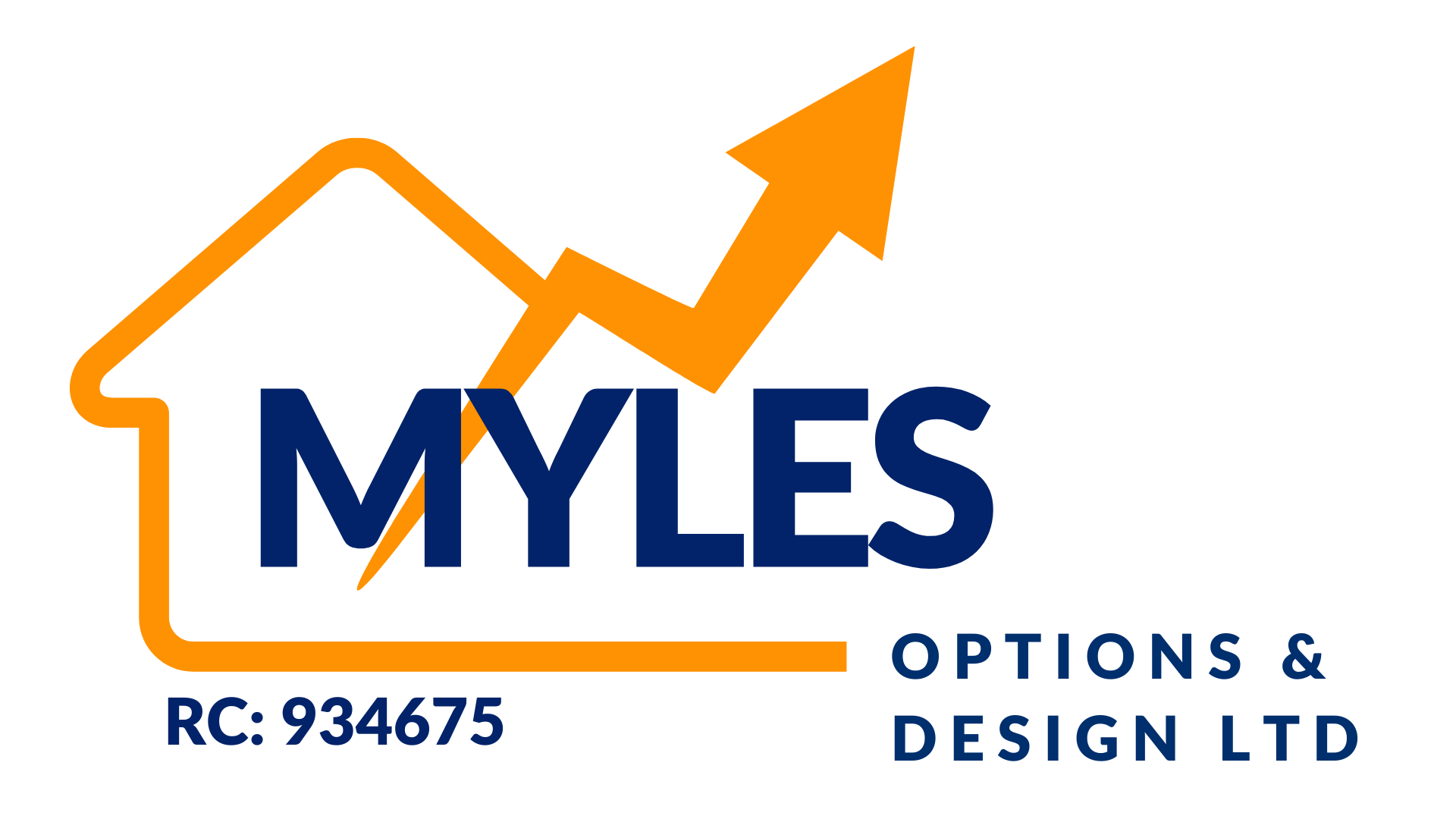 Myles Otions and Design Limited